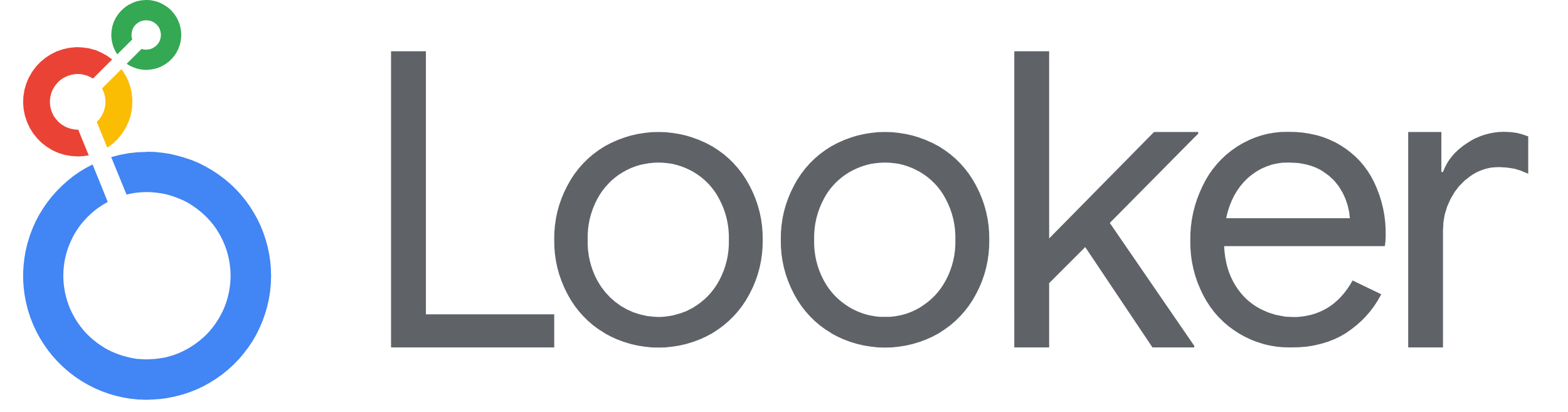 Looker Logo